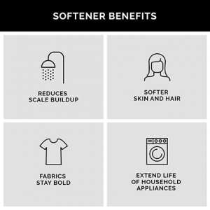 softener-benefits